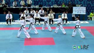 ITF TaekwonDo Team Patterns [upl. by Danas]