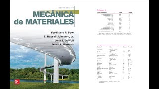 Mecánica de materiales PDF  Sexta edición  Ferdinand P Beer  McGraw Hill [upl. by Ocsecnarf532]