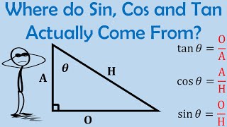 Where do Sin Cos and Tan Actually Come From  Origins of Trigonometry  Part 1 [upl. by Aniluj]