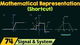 Mathematical Representation of Signal Waveforms Shortcut [upl. by Lisandra]