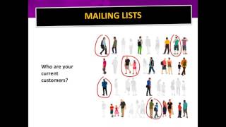 Proven Direct Mail Marketing Postcard EDDM Designs amp Strategies [upl. by Adnwahsor995]