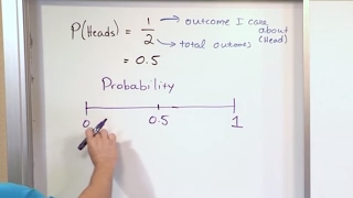 Lesson 1  Intro To This Course Statistics Tutor [upl. by Eecram]