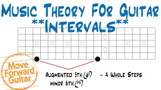 Music Theory for Guitar  Intervals [upl. by Amethyst]