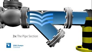 Installation of Centrifugal Pumps [upl. by Eelirol833]