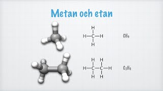 Kolväten Alkaner [upl. by Elbring]