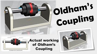 Actual Working Of Oldhams Coupling  Simple Explanation  Mechanism [upl. by Hgeilhsa]