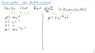 Dimensional Analysis  Fluid Mechanics [upl. by Yedok884]