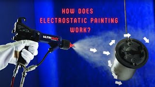 How To Use An Electrostatic Spray Gun For Painting And How It Works [upl. by Rizzo]