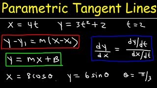 Tangent Lines of Parametric Curves [upl. by Roots120]