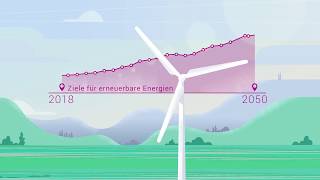 Deutschland bewegt sich Mit Windenergie [upl. by Burnaby]