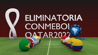 Sudamerica  Eliminatorias Qatar 2022  TODAS las jornadas [upl. by Dihgirb]