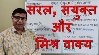 Rachna ke aadhar par vakya ke prakar Saral sanyukt evam mishra vakya सरल संयुक्त और मिश्र वाक्य [upl. by Idnahr404]