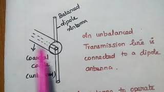 Antenna Impedance Matching  BALUN [upl. by Schlesinger902]