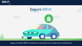 ¿Qué es el Arrendamiento Puro para Autos BBVA Leasing [upl. by Eiser540]