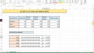 COMO CALCULAR EL IPC Y LA TASA DE INFLACIÓN [upl. by Iormina]