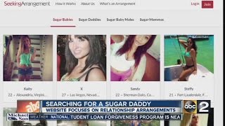 Girls seeking Sugar Daddy on Seeking Arrangement [upl. by Padgett]