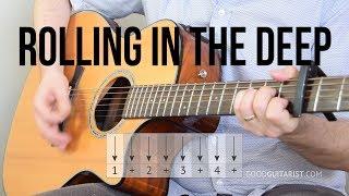 quotRolling in the Deepquot Guitar Tutorial  Adele Simple Chords amp Strumming [upl. by Rastus]