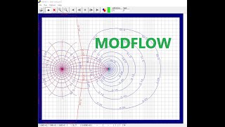 Groundwater Flow Modeling Using Modflow [upl. by Elleirol315]