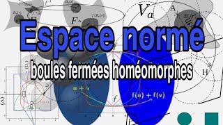 Topologie Espace normé  Exercices corrigés  Les boules fermées et homéomorphisme 8 [upl. by Dickinson]