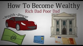 RICH DAD POOR DAD SUMMARY [upl. by Nerrot]