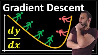 Gradient Descent  Data Science Concepts [upl. by Nema]