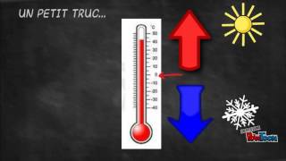 Capsule 2 Le thermomètre [upl. by Meuser674]