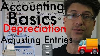 Accounting for Beginners 31  Adjusting Entries  Journal Entries  Depreciation Expense [upl. by Vivica]