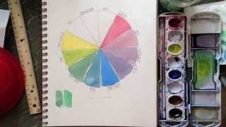 How to paint a Watercolor COLOR wheel [upl. by Ynolem6]