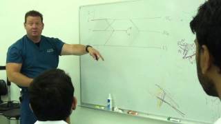 The Brachial Plexus explained [upl. by Leith]