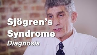 Sjögren’s Syndrome  Signs and Symptoms [upl. by Geraud]