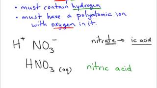 Binary Acid vs Oxyacid [upl. by Massingill515]