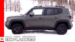 2018 Jeep Renegade Explained [upl. by Cobbie]