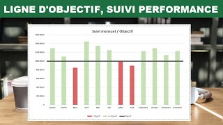 Excel  Insérer une ligne  droite horizontale  suivi des objectifs [upl. by Josee]