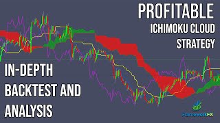 PROFITABLE Ichimoku Cloud Strategy  IN DEPTH BACKTEST AND ANALYSIS [upl. by Anitnamaid]