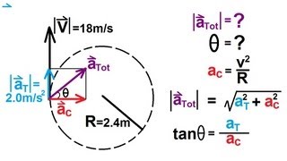 Physics 3 Motion in 2D 19 of 21 Tangential and Centripetal Acceleration [upl. by Silbahc542]