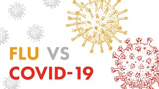 Flu vs COVID19  Signs and Symptoms [upl. by Enileme]