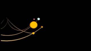 Solar systems helical motion through space [upl. by Angelica882]