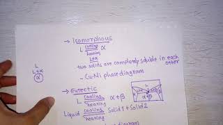 lecture16 Isomorphous eutectic eutectoid peritectic [upl. by Cuyler243]