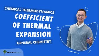 Coefficient of Thermal Expansion [upl. by Bahr722]