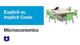 Explicit versus Implicit Costs  Microeconomics [upl. by Enavi]