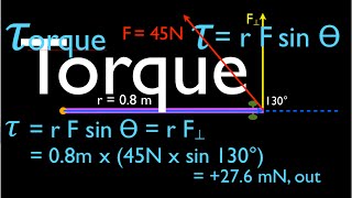 Physics Torque 1 of 13 An Explanation [upl. by Barthelemy453]